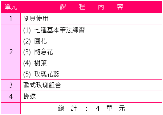 妍莉美容美髮造型學苑-全課程無息分期,一對一教學,先學習後付款,雙色指甲彩繪證書,美容乙級,美容丙級,新娘秘書,新秘,美髮創業,凝膠指甲,光療指甲,水晶指甲,指甲彩繪,紋繡,挽臉,專業證照,雙色指甲彩繪創業,接睫毛,創業課程,美髮丙級,雙色指甲彩繪,紋眉,繡眉,指甲彩繪課程,指甲彩繪教學,台北,新竹市,新竹,竹北,苗栗