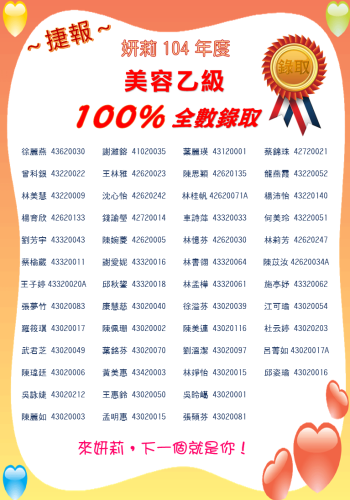 妍莉104年美容乙級100%全數錄取