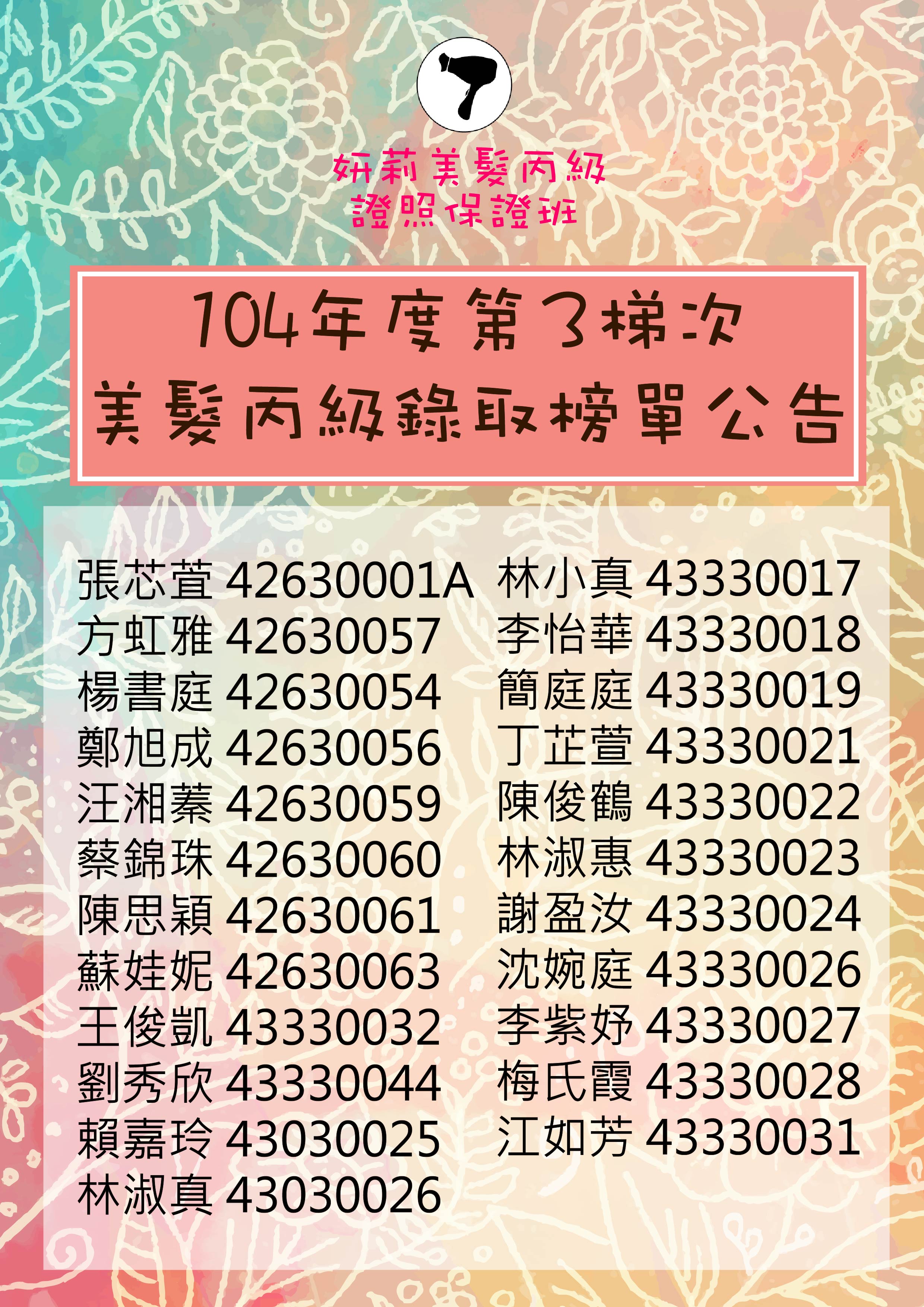 104年度第三梯次美髮丙級檢定合格名單